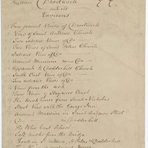Worcestershire - List of Views contained in Bucklers portfolio: manuscript