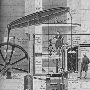 James Watts Steam Engine at Work, c1934