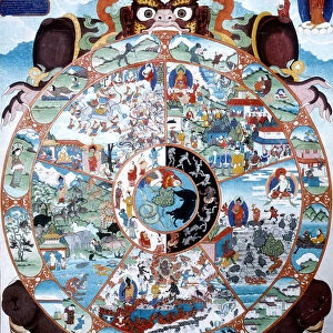 The Wheel of Life, Tibet, 19th-20th century
